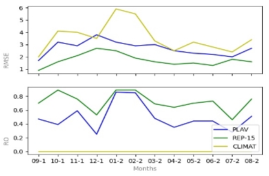 E:\PYTHON\rms&ro15.jpg