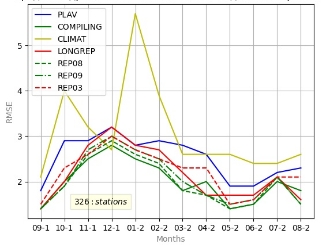 E:\PYTHON\rms30.jpg