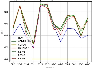 E:\PYTHON\ro30.jpg